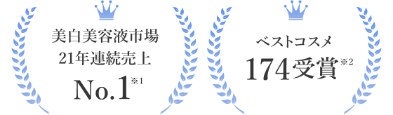 美白美容液市場21年連続売上 No.1※1、ベストコスメ174受賞※2