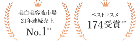美白美容液市場21年連続売上 No.1※1、ベストコスメ174受賞※2