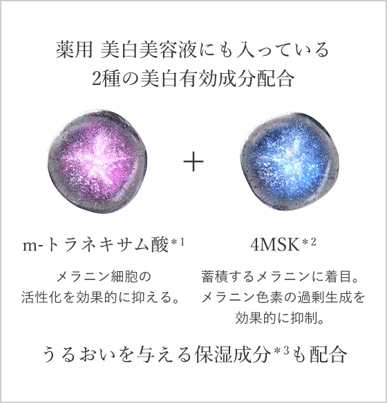 薬用美白美容液にも入っている - 2種の美白有効成分配合 m-トラネキサム酸+4MSK うるおいを与える保湿成分も配合