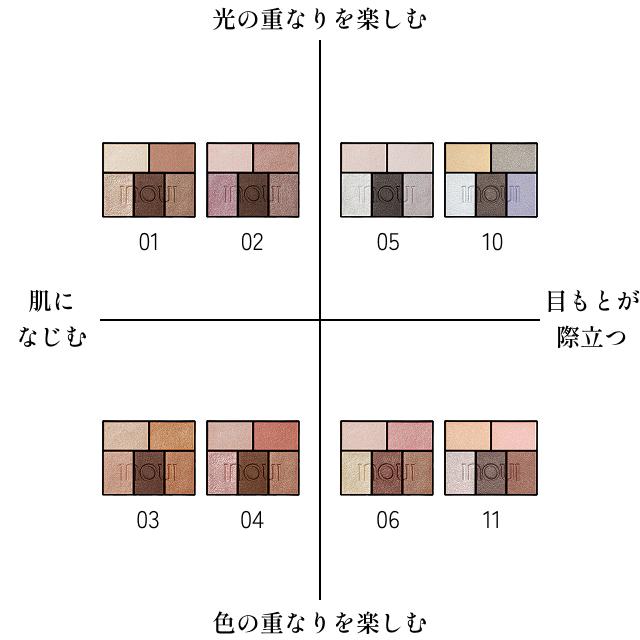色選びイメージ画像