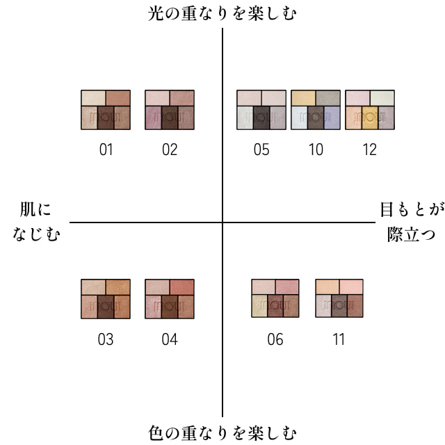 色選びイメージ画像