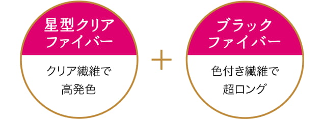 星型クリアファイバー：クリア繊維で高発色 + ブラックファイバー：色付き繊維で超ロング