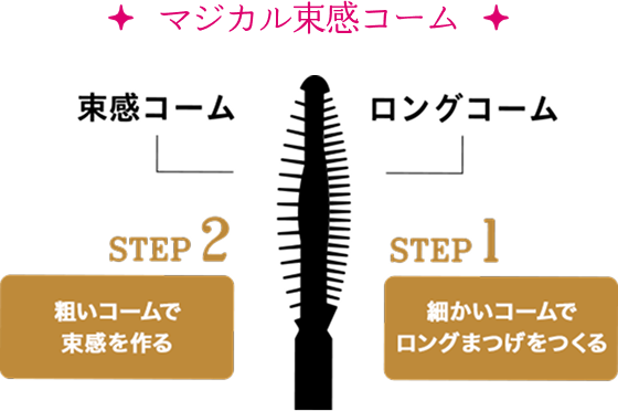 マジカル束感コーム イメージ画像