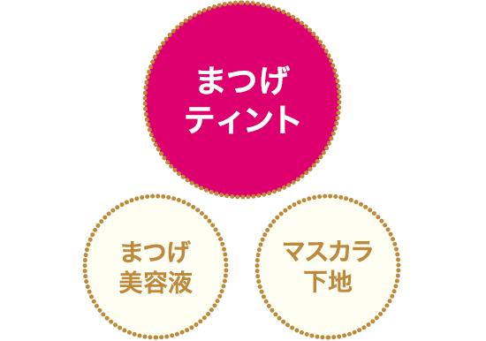 まつげティント まつげ美容液 マスカラ下地