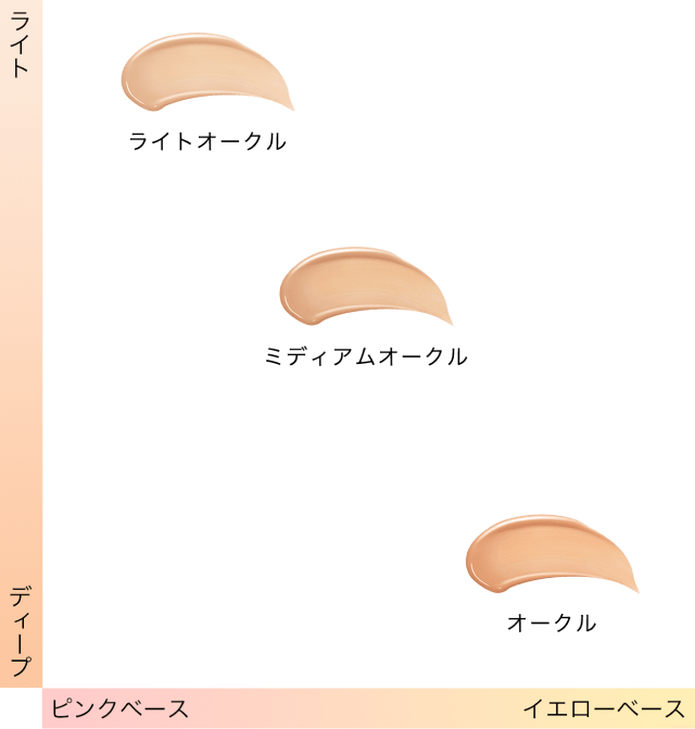 COLOR MAP