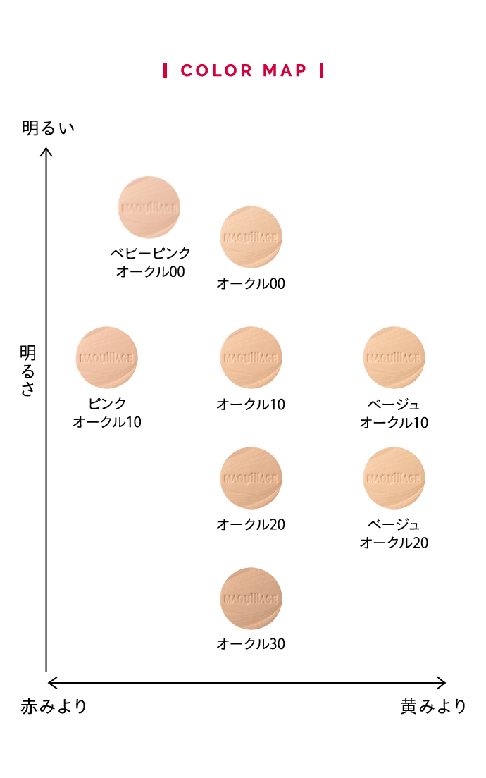 COLOR MAP