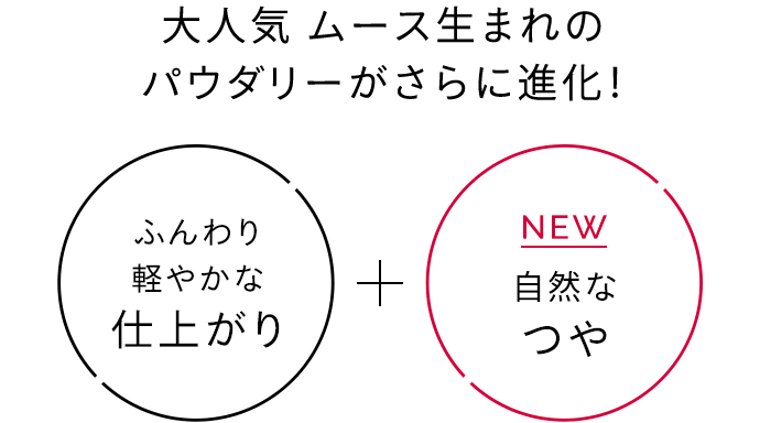 大人気 ムース生まれのパウダリーがさらに進化！ ふんわり軽やかな仕上がり NEW 自然なつや