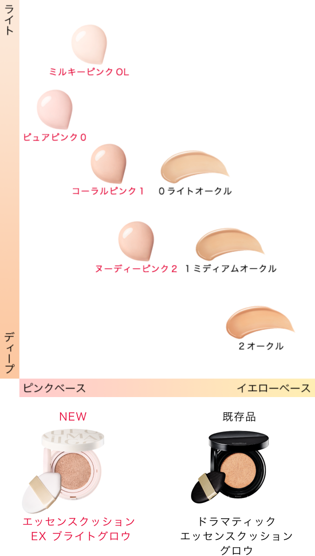 COLOR MAP イメージ画像