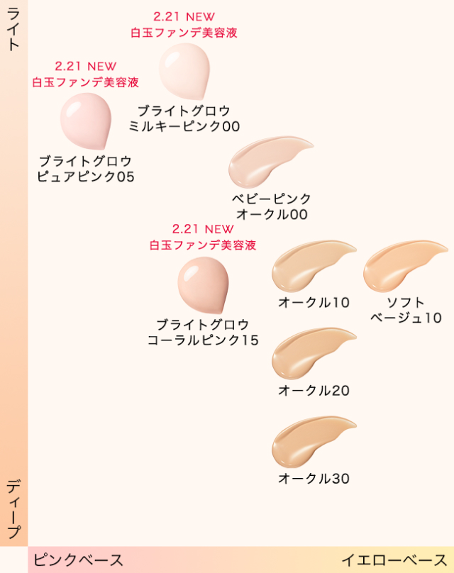 カラーバリエーション図