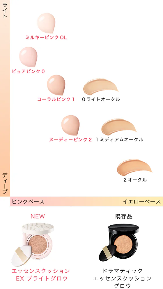 マキアージュ エッセンスクッション EX ブライトグロウ カラーマップ
