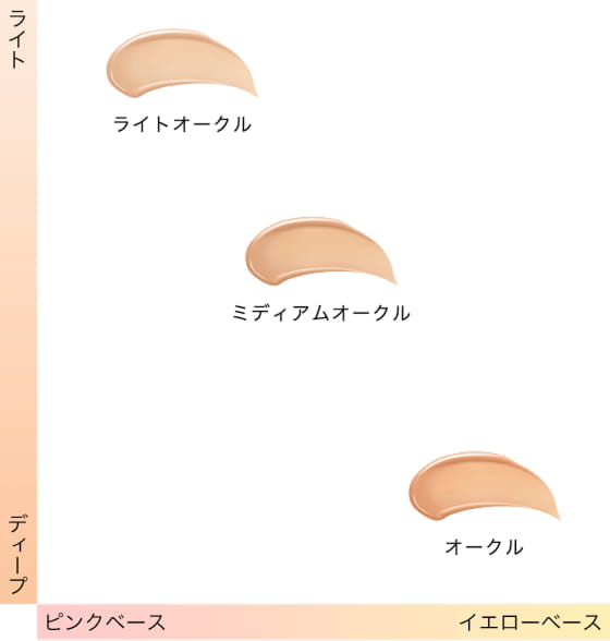 マキアージュ ドラマティックエッセンスクッショングロウ（レフィル） カラーマップ