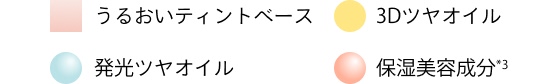イメージ図の解説