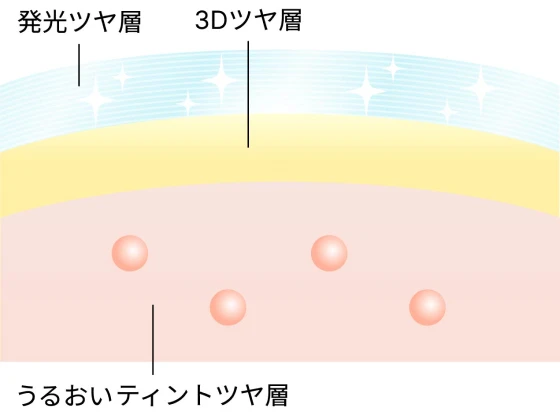 イメージ図