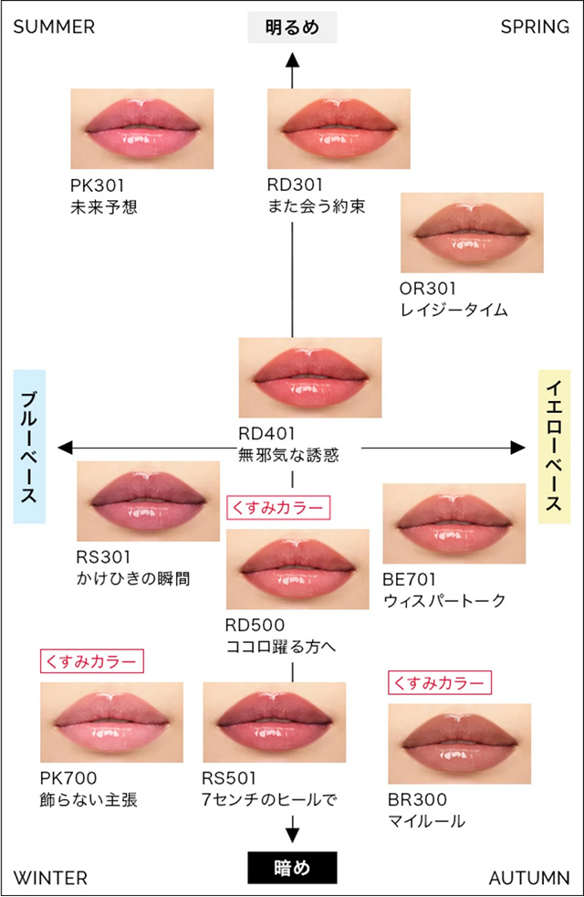 color map 画像