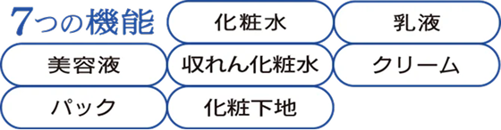 7つの機能 化粧水 乳液 美容液 収れん化粧水 クリーム パック 化粧下地