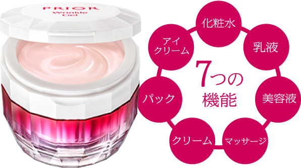 化粧水 アイクリーム 乳液 パック 7つの機能 美容液 クリーム マッサージ