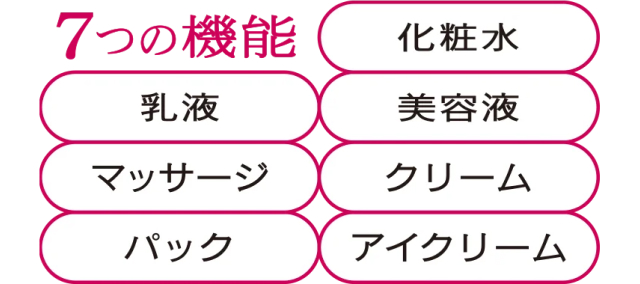 7つの機能 化粧水 乳液 美容液 マッサージ クリーム パック アイクリーム