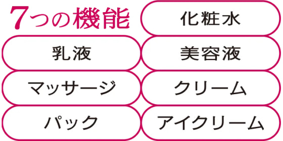 7つの機能 化粧水 乳液 美容液 マッサージ クリーム パック アイクリーム