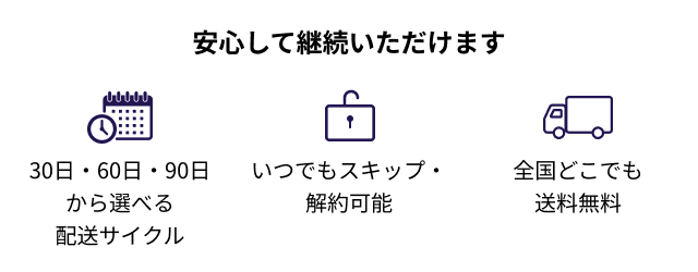 安心して継続いただけます 30日・60日・90日から選べる配送サイクル いつでもスキップ・解約可能 全国どこでも送料無料