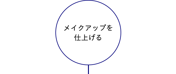 メイクアップを 仕上げる