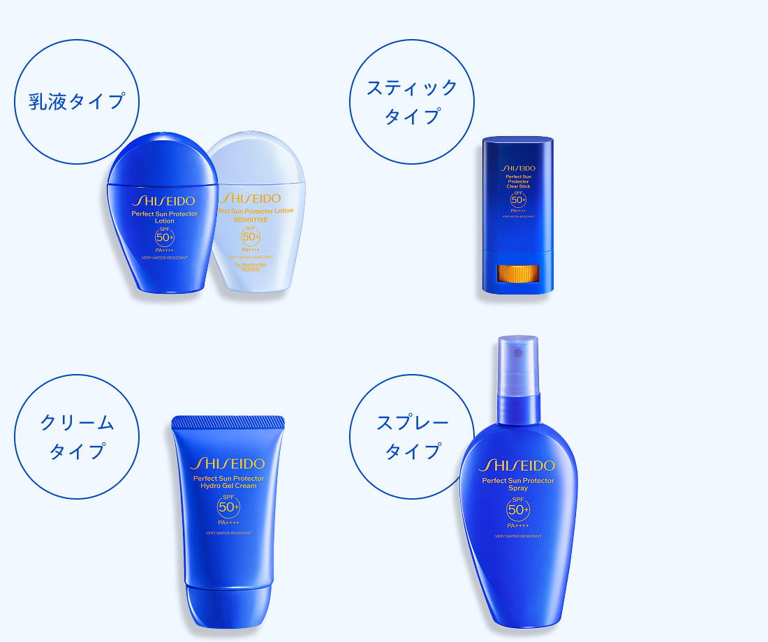 商品画像：乳液タイプ、スティックタイプ、クリームタイプ、スプレータイプ