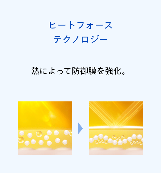 ヒートフォーステクノロジー：熱によって防御膜を強化。
