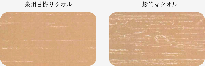 泉州甘撚りタオルと一般的なタオルとの比較グラフ
