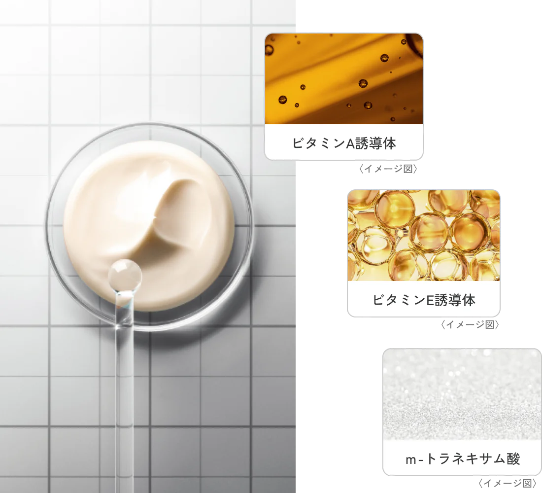 イメージ図：ビタミンA誘導体、ビタミンE誘導体、ｍ−トラネキサム酸