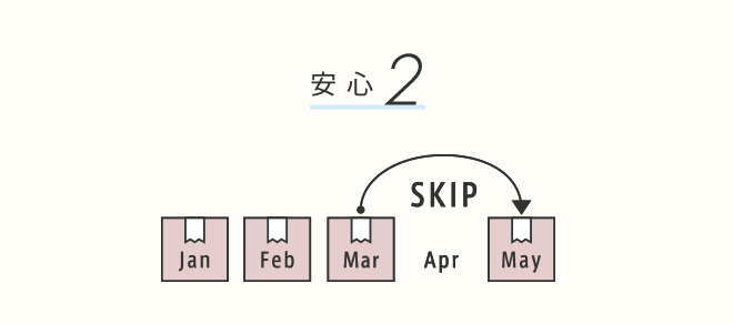 安心2